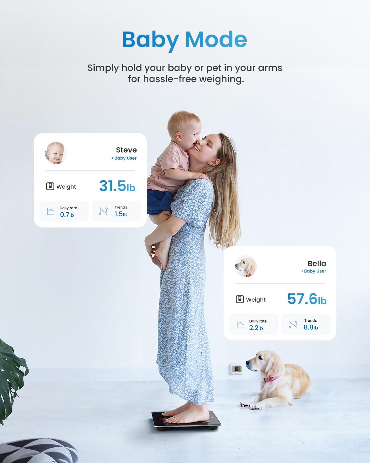 RENPHO 400lb Smart Body Composition Scale with Bluetooth Sync