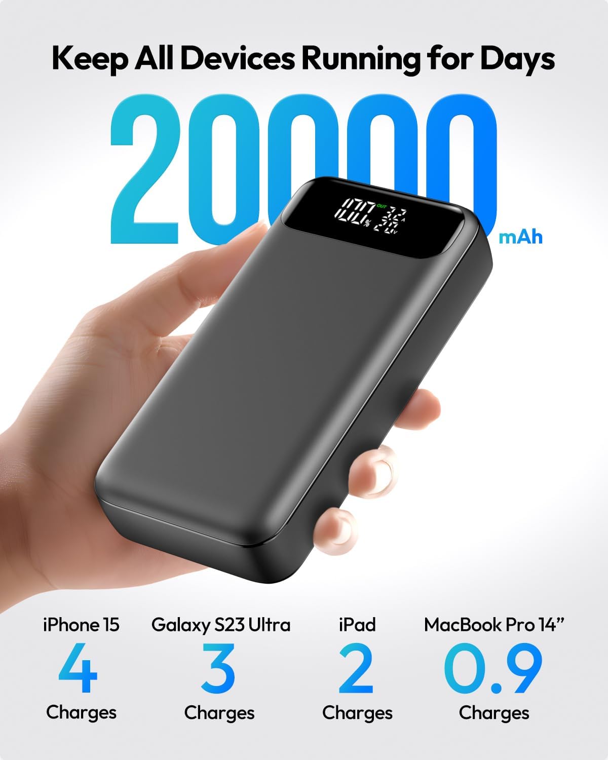 ADDTOP 65W 20000mAh Portable Charger Power Bank for Laptops & Phones