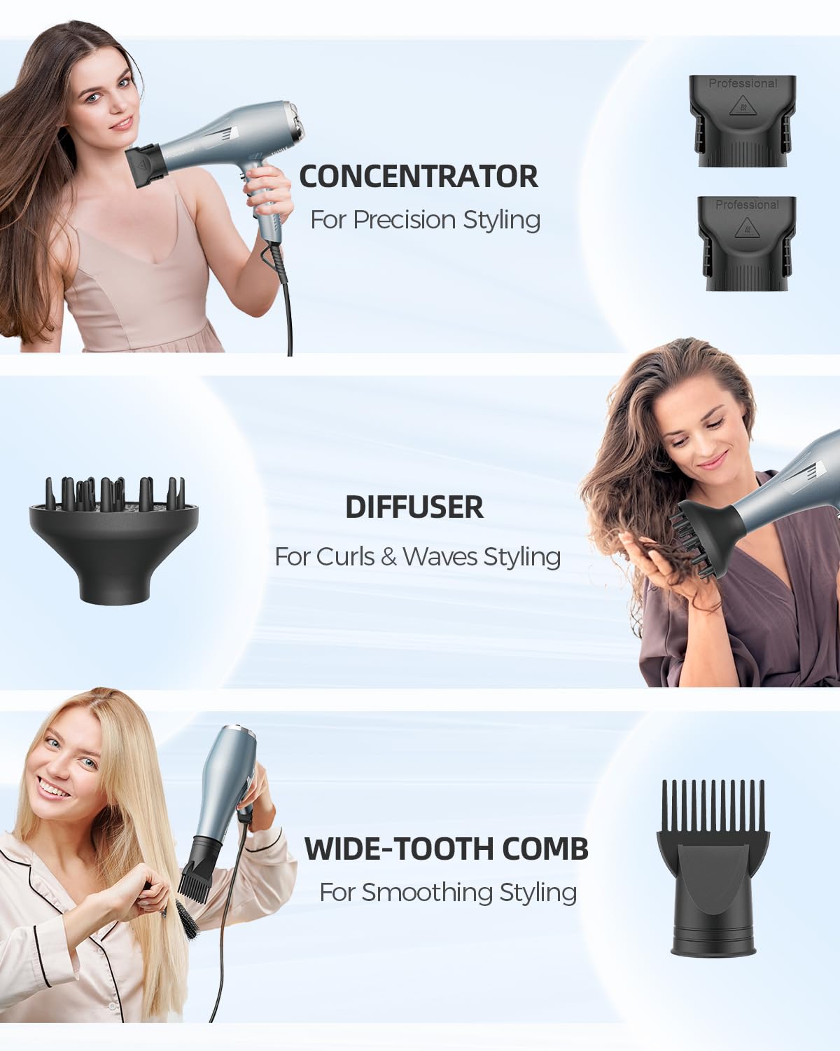Ionic Hair Dryer with Diffuser & Comb Attachments, 2 Speed Professional