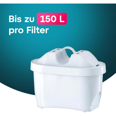 AQUAEFFECT MAX+ Water Filter Cartridge Pack – 6 for Brita Maxtra