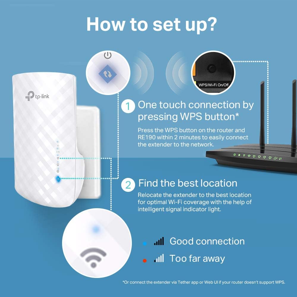 TP-Link RE190 AC750 Wi-Fi Range Extender Repeater, Dual-Band Wireless Signal Booster