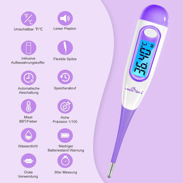 Digital Basal Thermometer - Gomix Brands Outlet