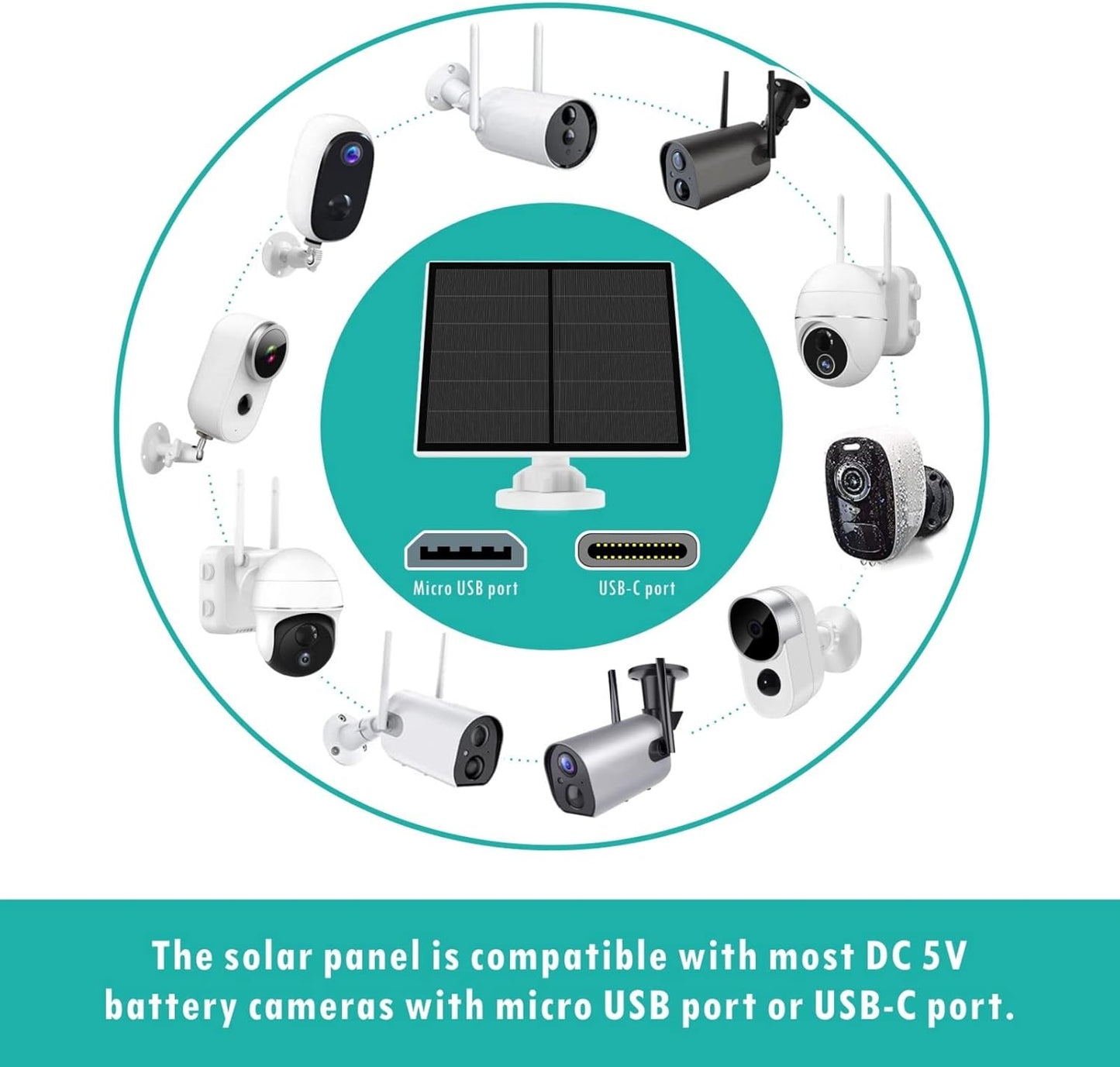 5W Solar Panel Charger for Outdoor Security Camera - Continuous Power & IP65 Waterproof
