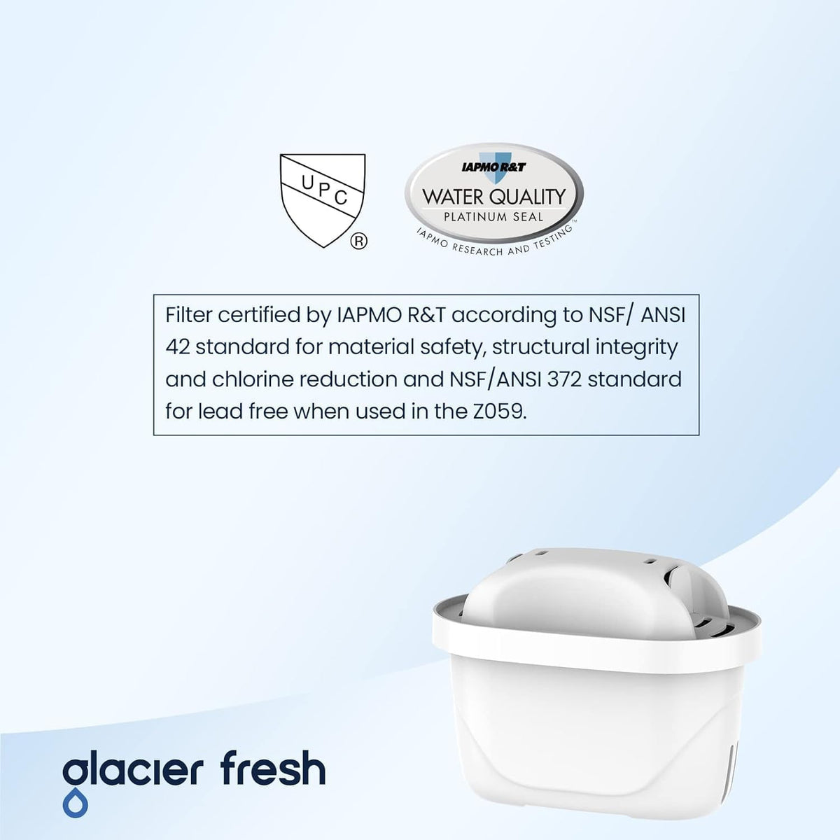 GLACIER FRESH GF-59 Water Filter Cartridges Compatible with Brita Maxtra+