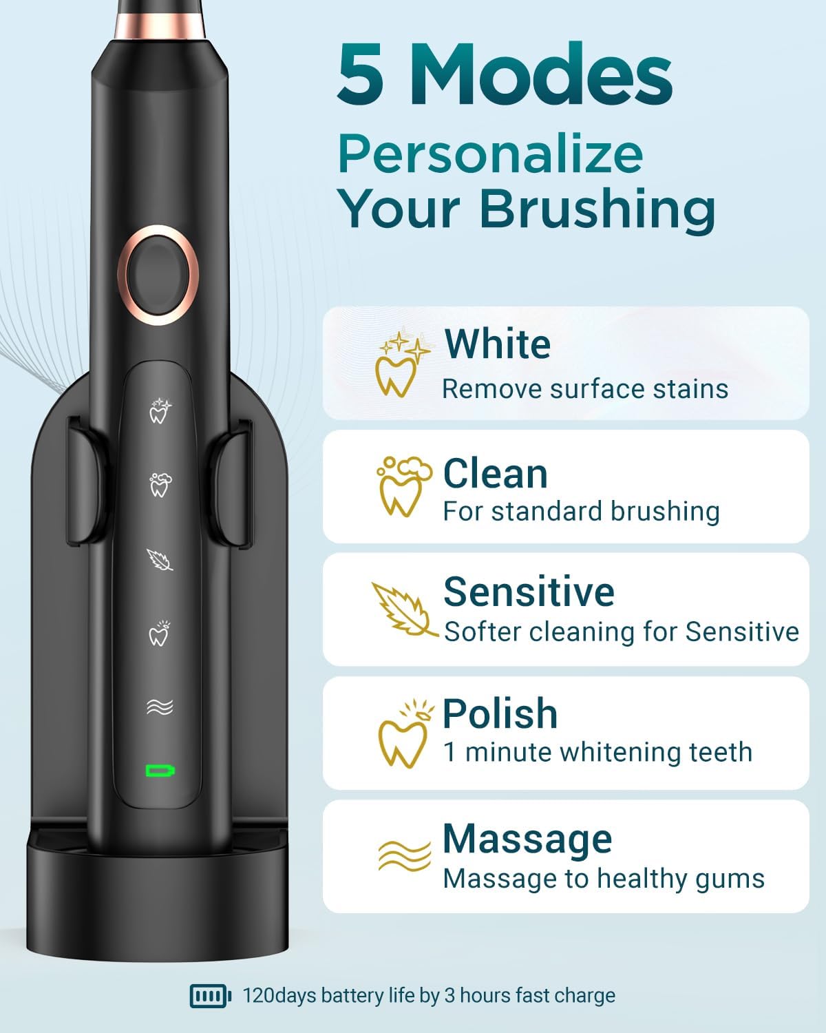 Coulax Pro Sonic Electric Toothbrush with 8 Heads, 5 Modes, 120-Day Battery