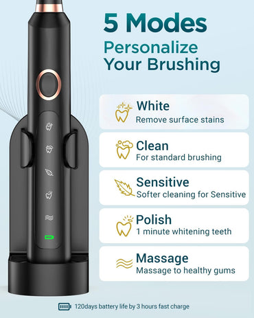 Coulax Pro Sonic Electric Toothbrush with 8 Heads, 5 Modes, 120-Day Battery