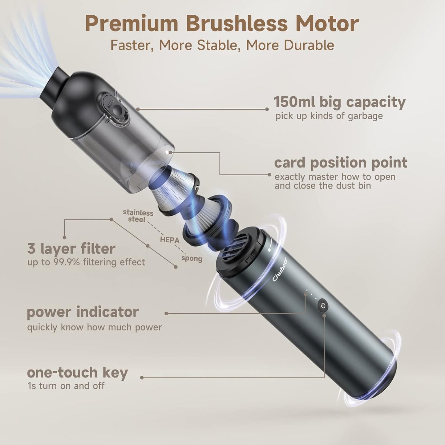 Chuboor Handheld Vacuum
