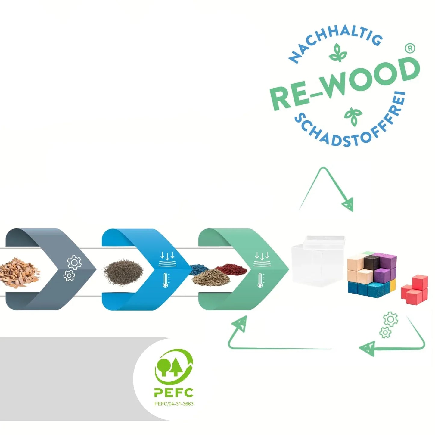 Wissner Multi-Color Soma Cube 6-Piece Educational 3D Puzzle - Gomix Brands Outlet