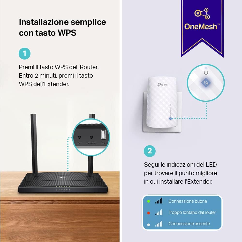 TP-Link RE190 AC750 Wi-Fi Range Extender Repeater, Dual-Band Wireless Signal Booster