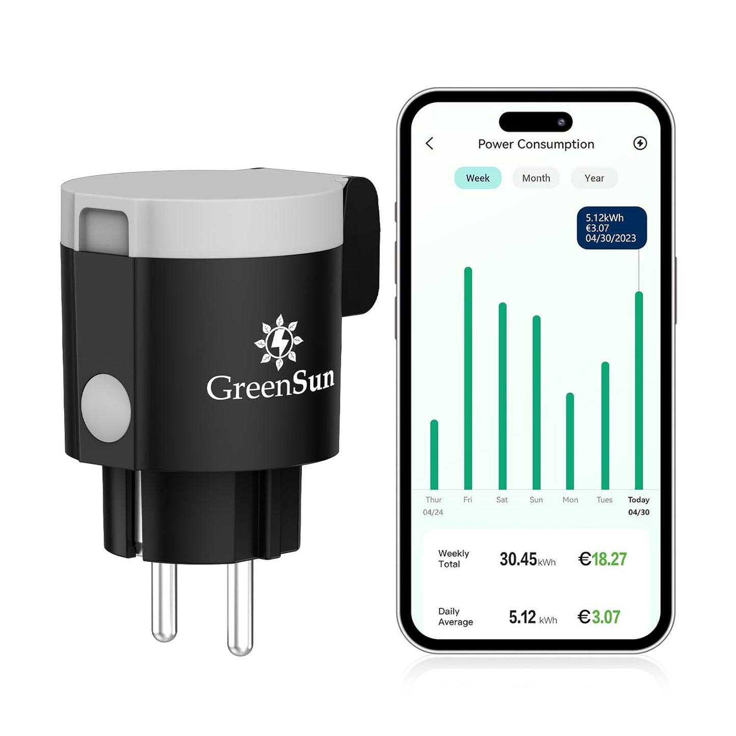 GreenSun Waterproof Outdoor Smart Plug with Power Meter and Timer