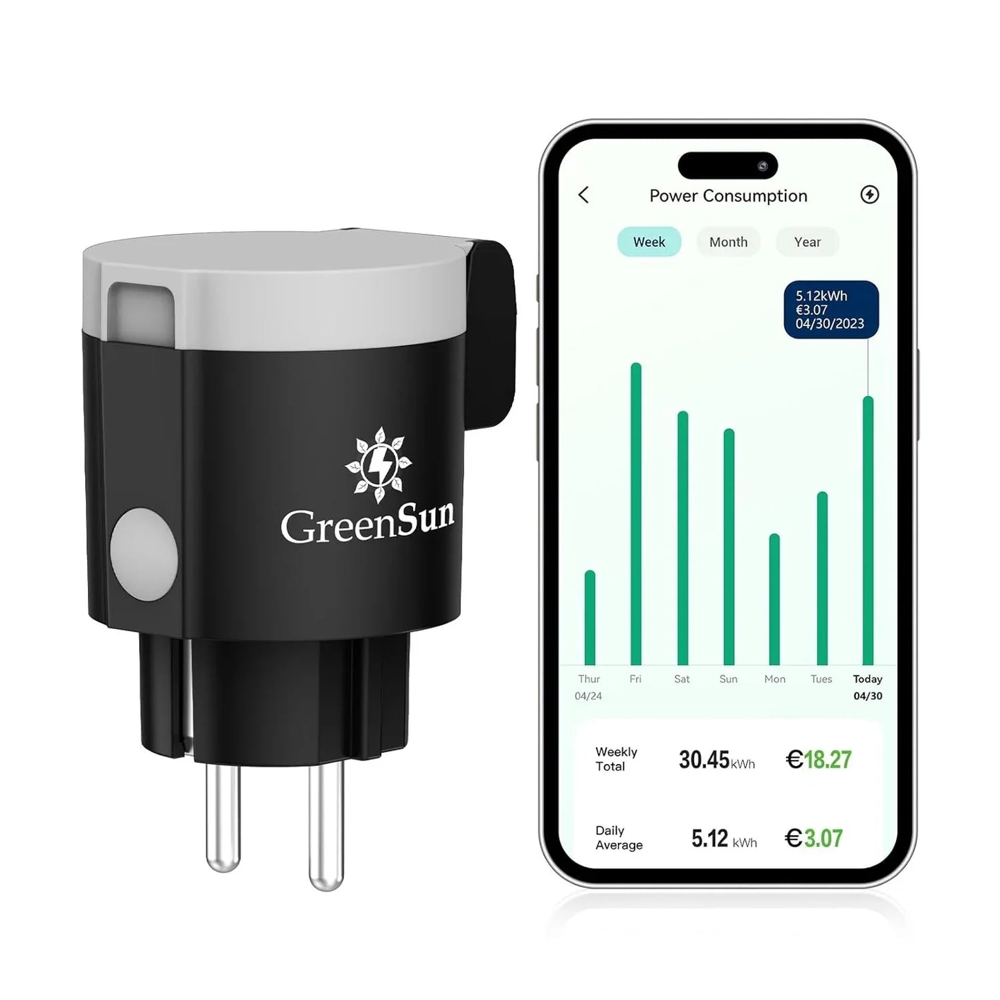 GreenSun Waterproof Outdoor Smart Plug with Power Meter and Timer - Gomix Brands Outlet