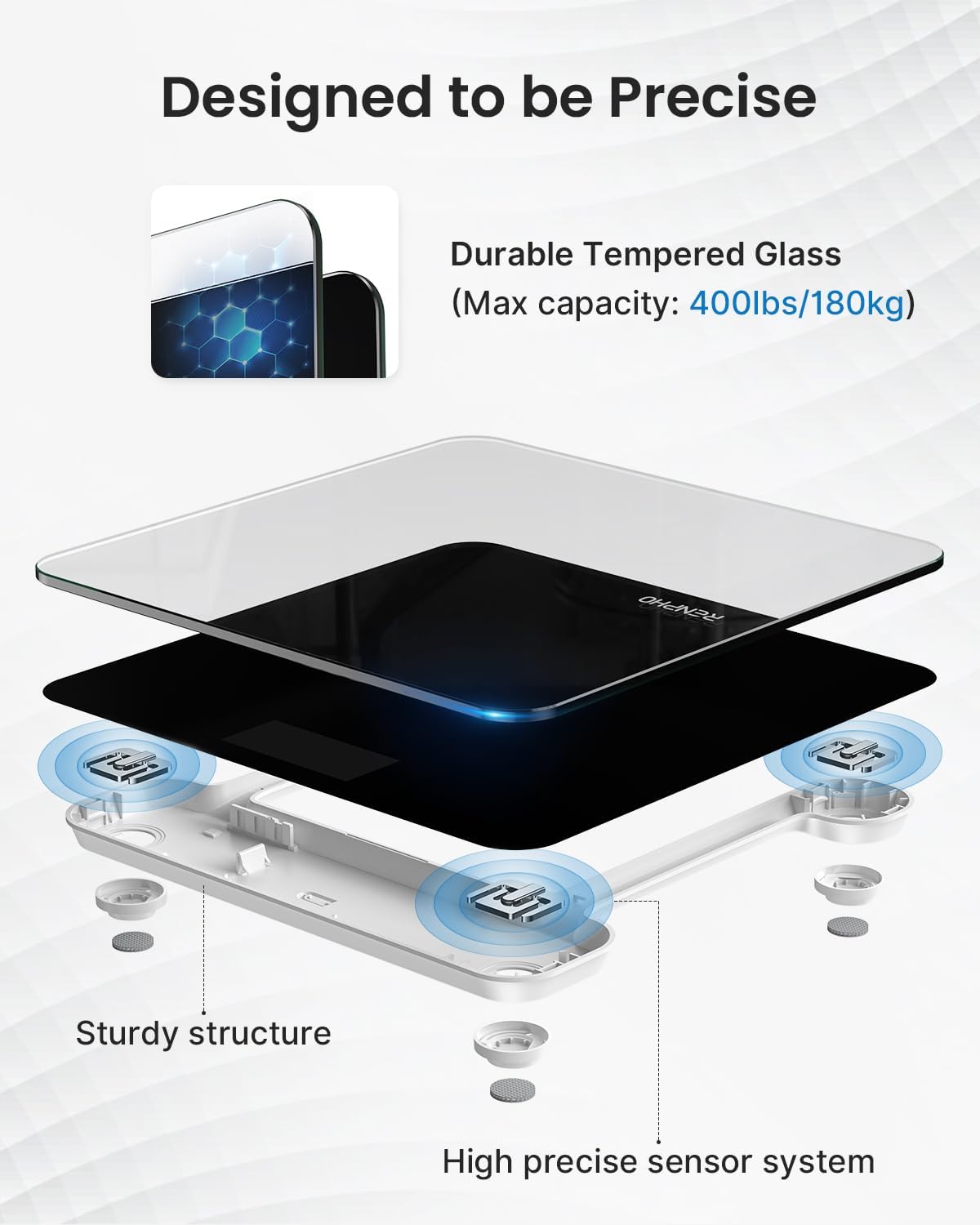 RENPHO Ultra Slim Digital Bathroom Scale with High‑Precision Sensors