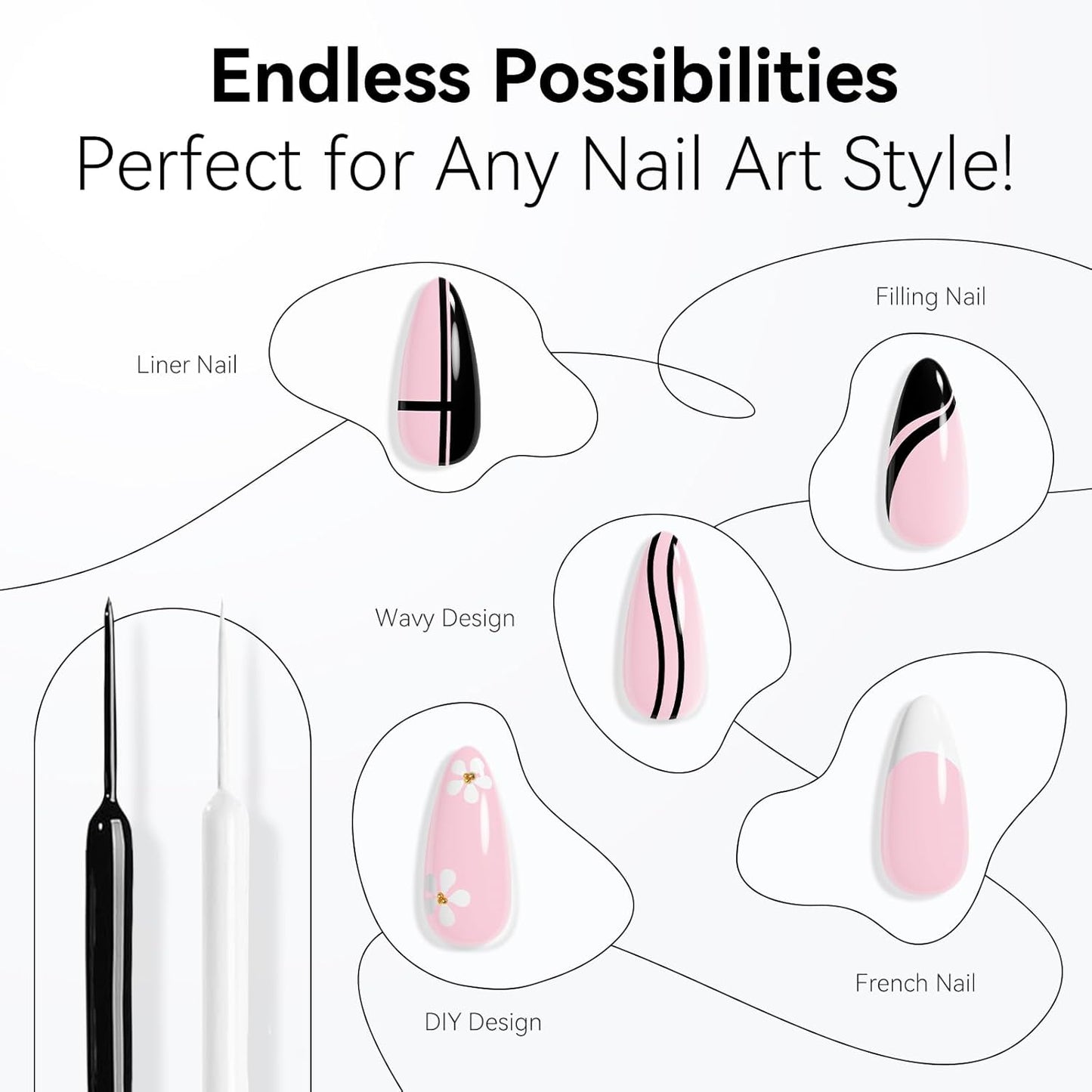 Makartt Pro Gel Nail Liner Set: White & Black, Precision Brush