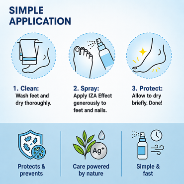 IZA Effect Foot Care Spray 100 ml – Freshening Foot Hygiene