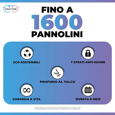 Fam Fun Extra‑Long Odor‑Blocking Diaper Disposal Bags 5‑Pack - Gomix Brands Outlet