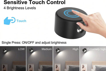 Amicool A064-01DE Indoor LED Wall Light