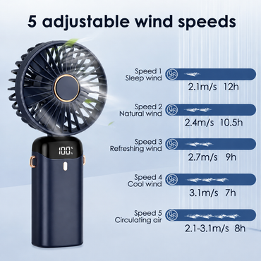 FAN LED Display Fan N15 USB Portable Handheld Foldable