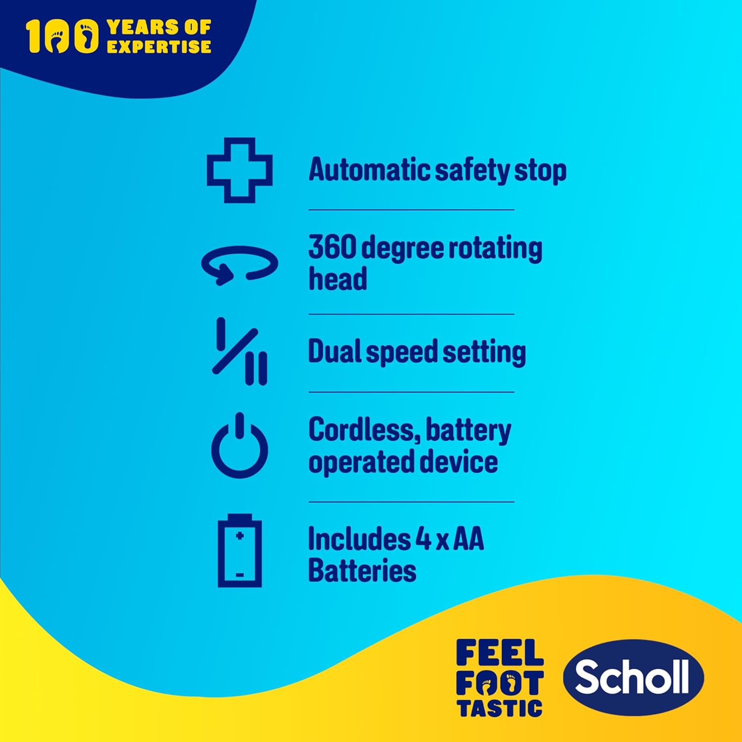 Scholl ExpertCare 2-in-1 Electric Foot File Dual Speed Remover