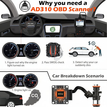 ANCEL AD310 Classic Universal OBD II Scanner with Protective Case