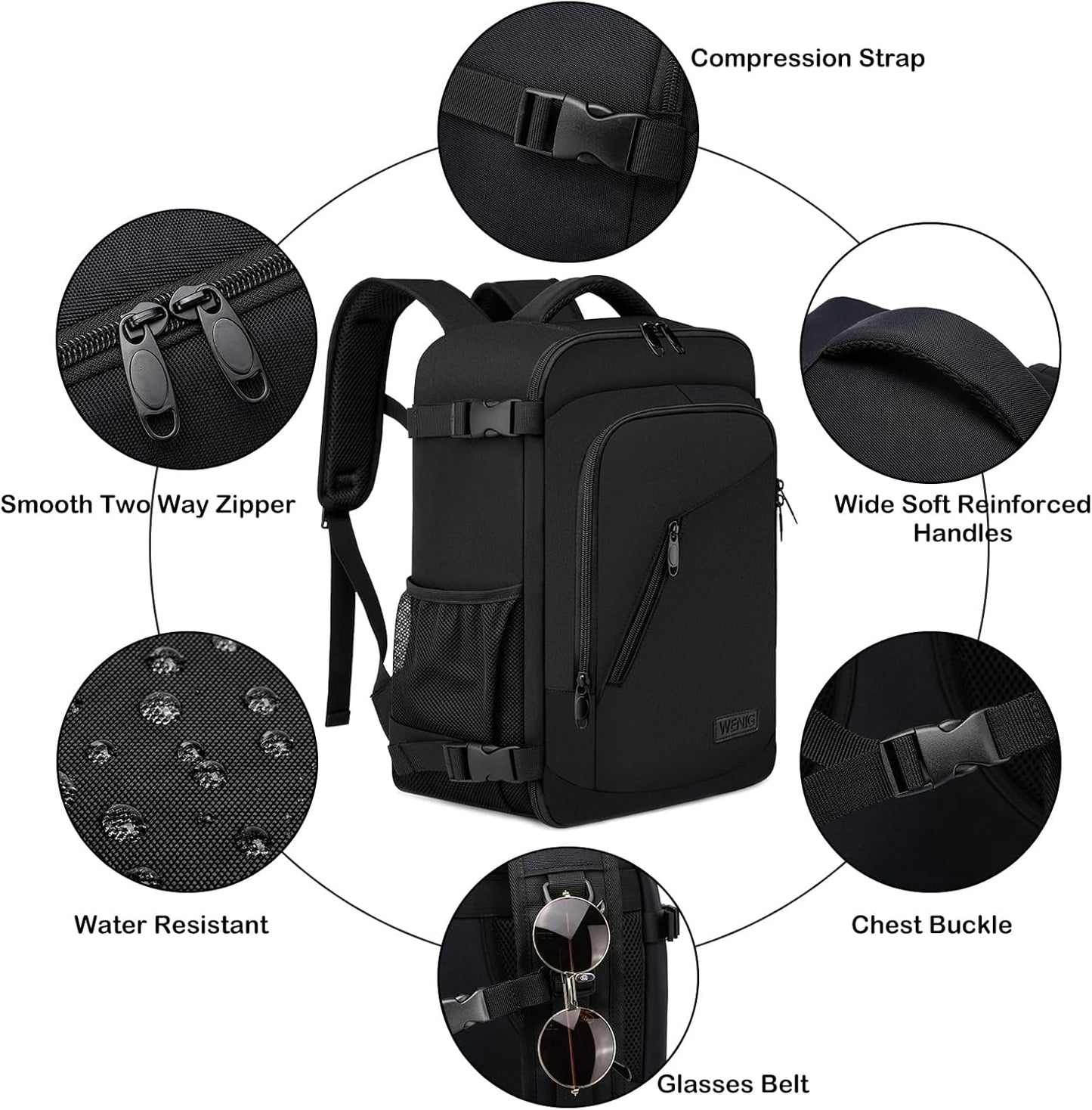 Ryanair Carry On Backpack