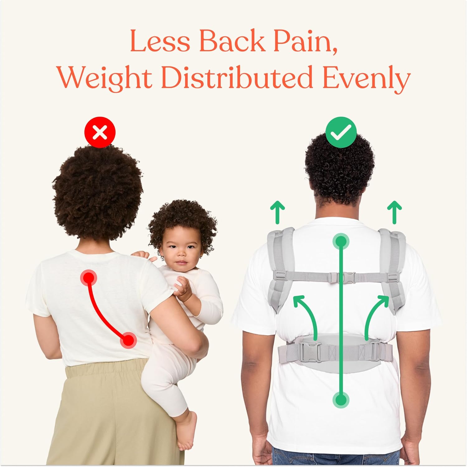 Ergobaby Omni 360 Cool Air Mesh Baby Carrier – Pearl Grey