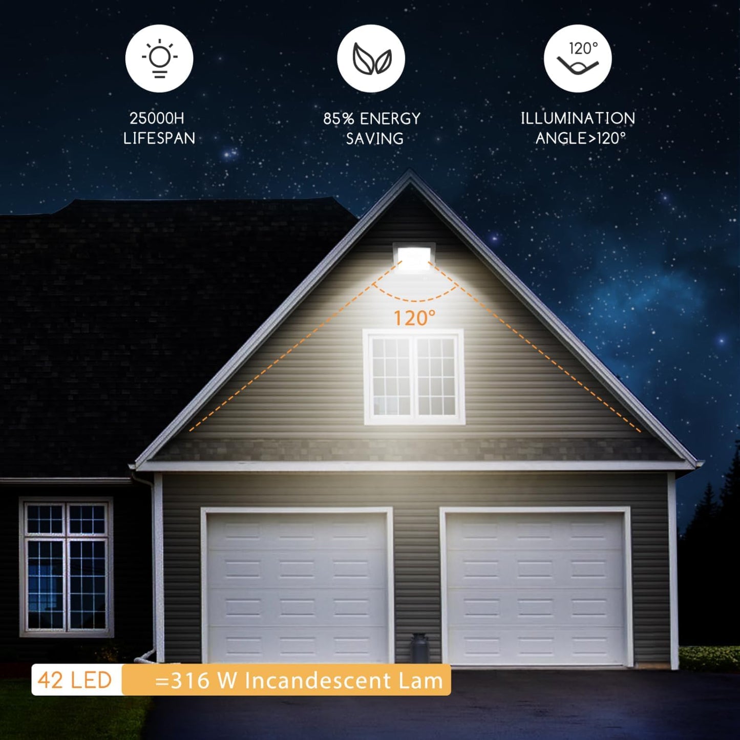 Aigostar Outdoor Spotlight 30W