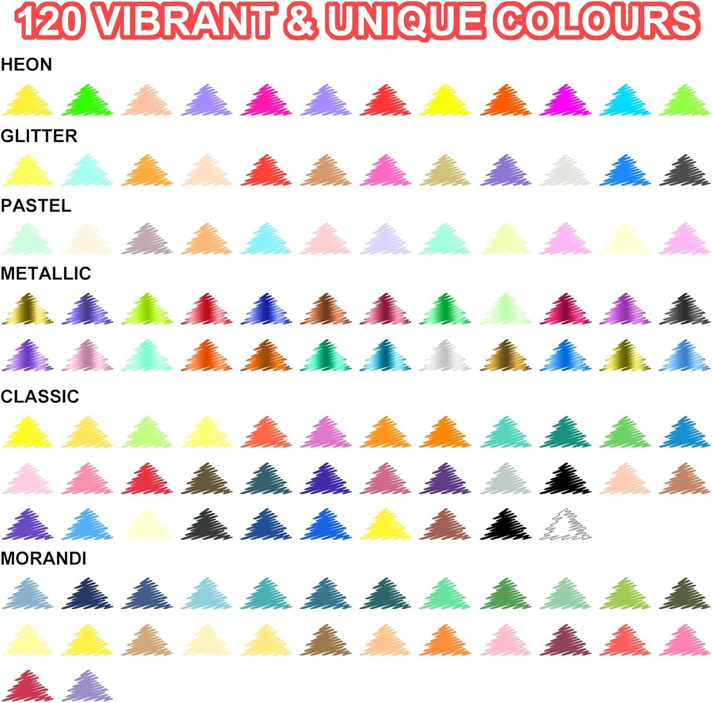 Efimeso Waterproof 120-Color Acrylic Marker Set with Fine 0.7mm Tip