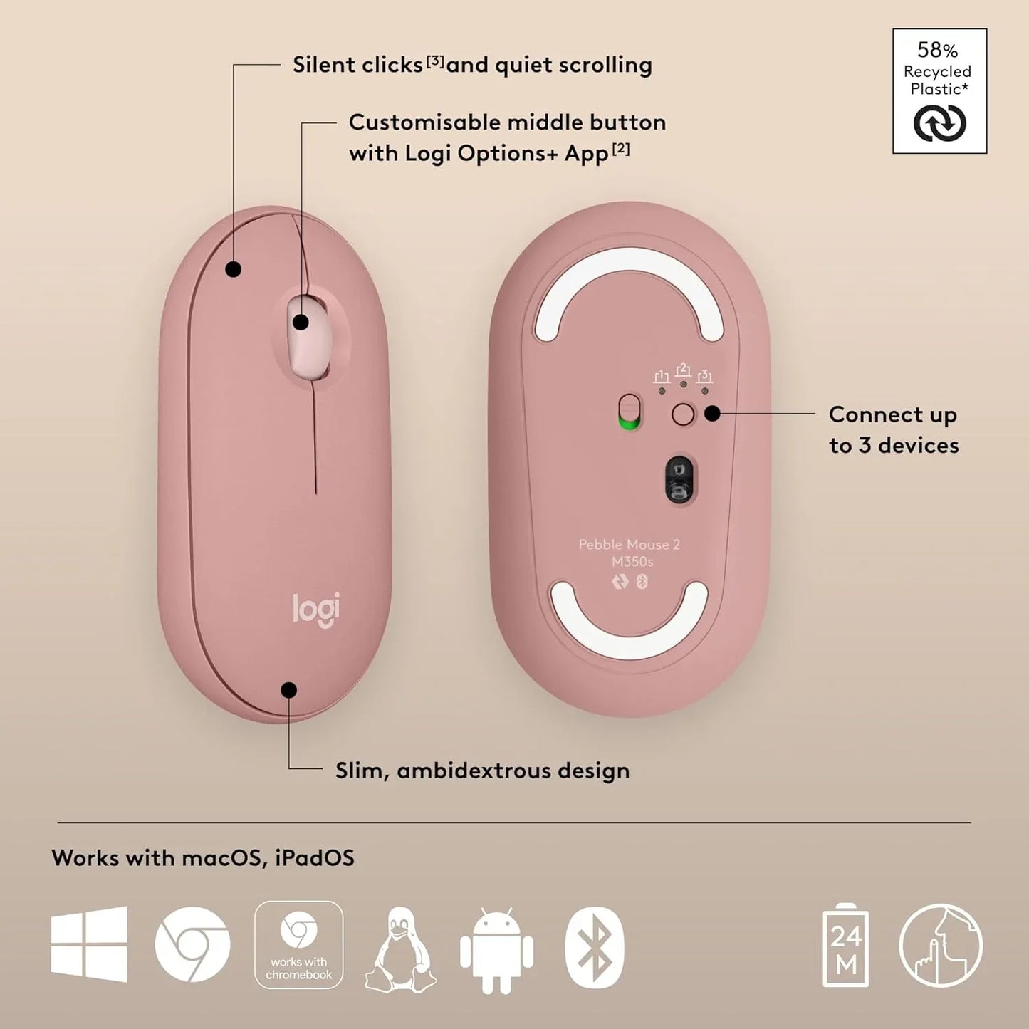 Logitech Pebble Mouse 2 Slim Silent Bluetooth in Tonal Rose - Gomix Brands Outlet