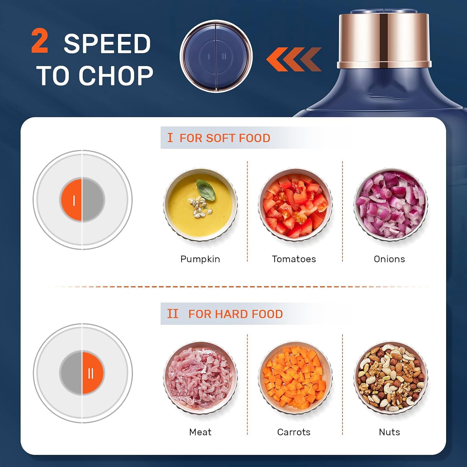 400W 2-Speed Electric Food Processor with Dual Glass Bowls