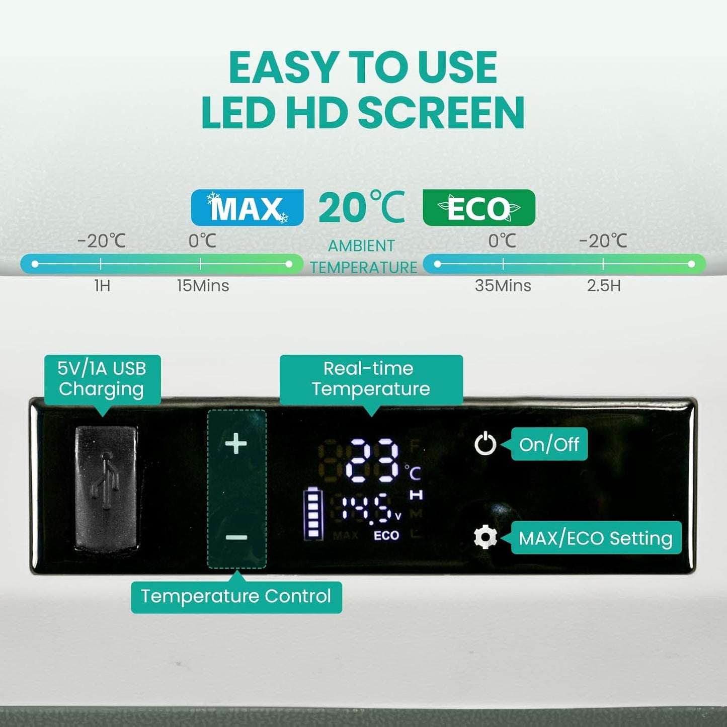 Digital temperature controller with LED display and control buttons on a white background