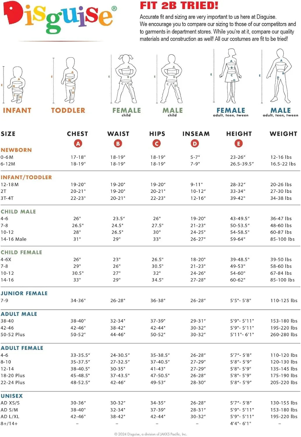 Disguise Mrs. Incredible Adult Superhero Costume – Red 3‑Piece Set - Gomix Brands Outlet