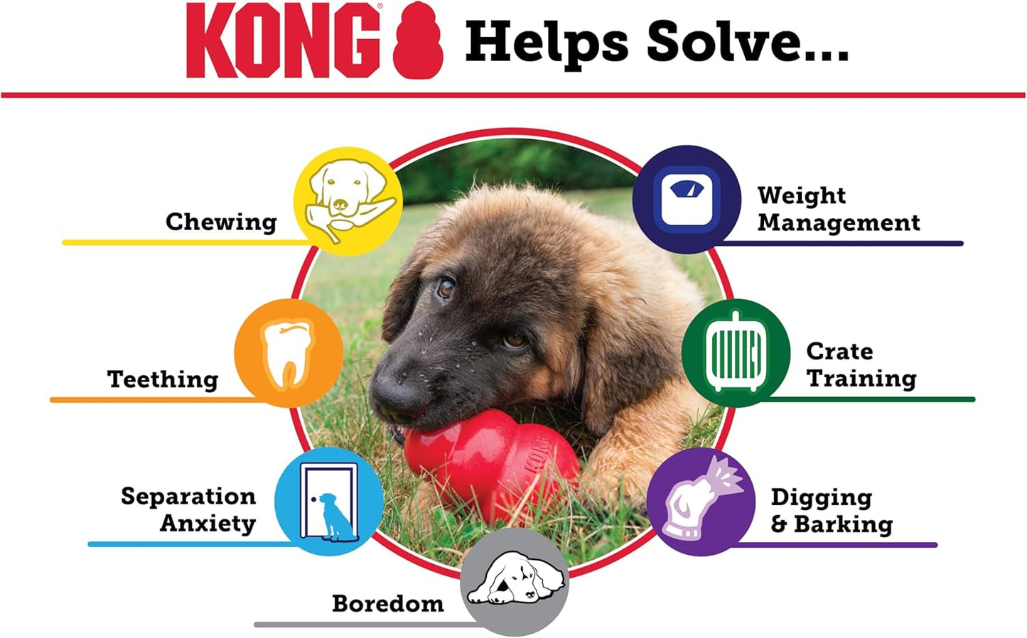 KONG Extreme Black Dog Toy - Durable Chew Toy for Power Chewers