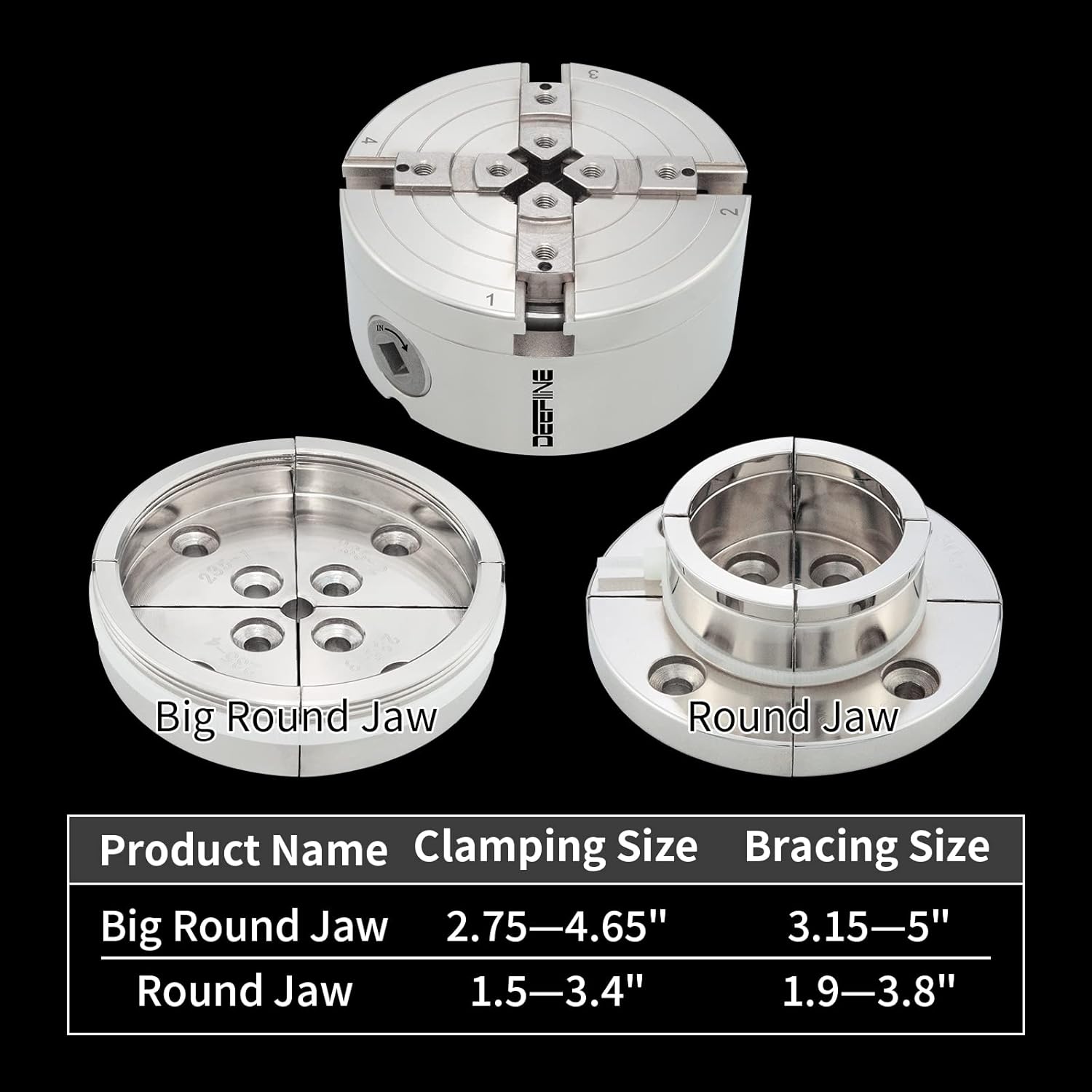 Premium 4-Inch Wood Lathe Chuck Set – Nickel-Plated Self-Centering 4-Jaw