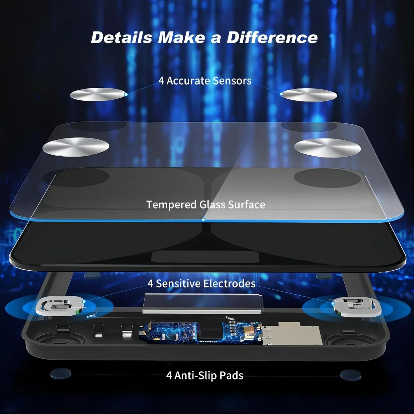 Foryond Black Digital Body Fat Scale with Bluetooth - Gomix Brands Outlet