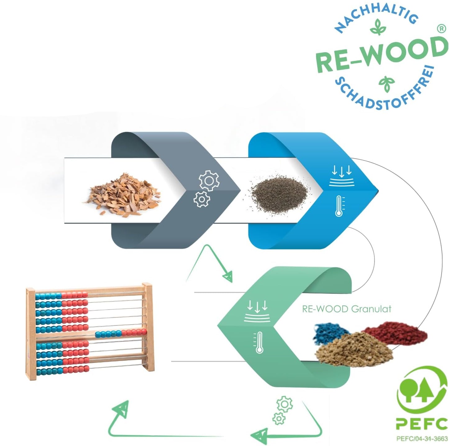 WISSNER® Actively Learn 100-Number Red/Blue RE‑Wood Counting Frame