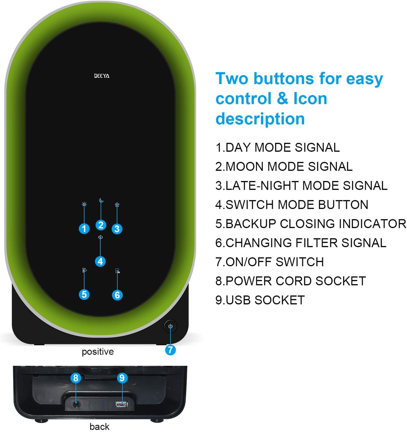 Air Purifier for Allergy Sufferers