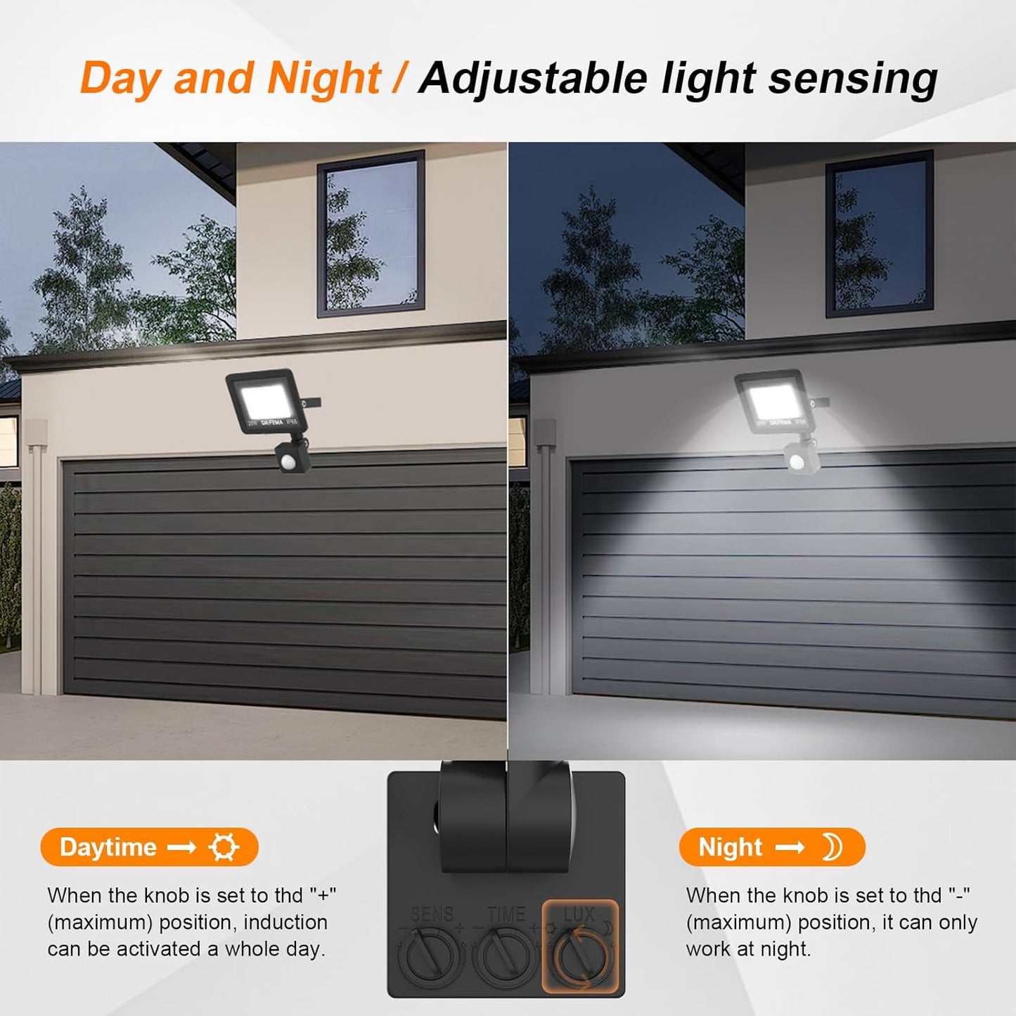 GRIFEMA 20W LED Motion Sensor Spotlight with 2200 Lumen 6500K Cool White Light