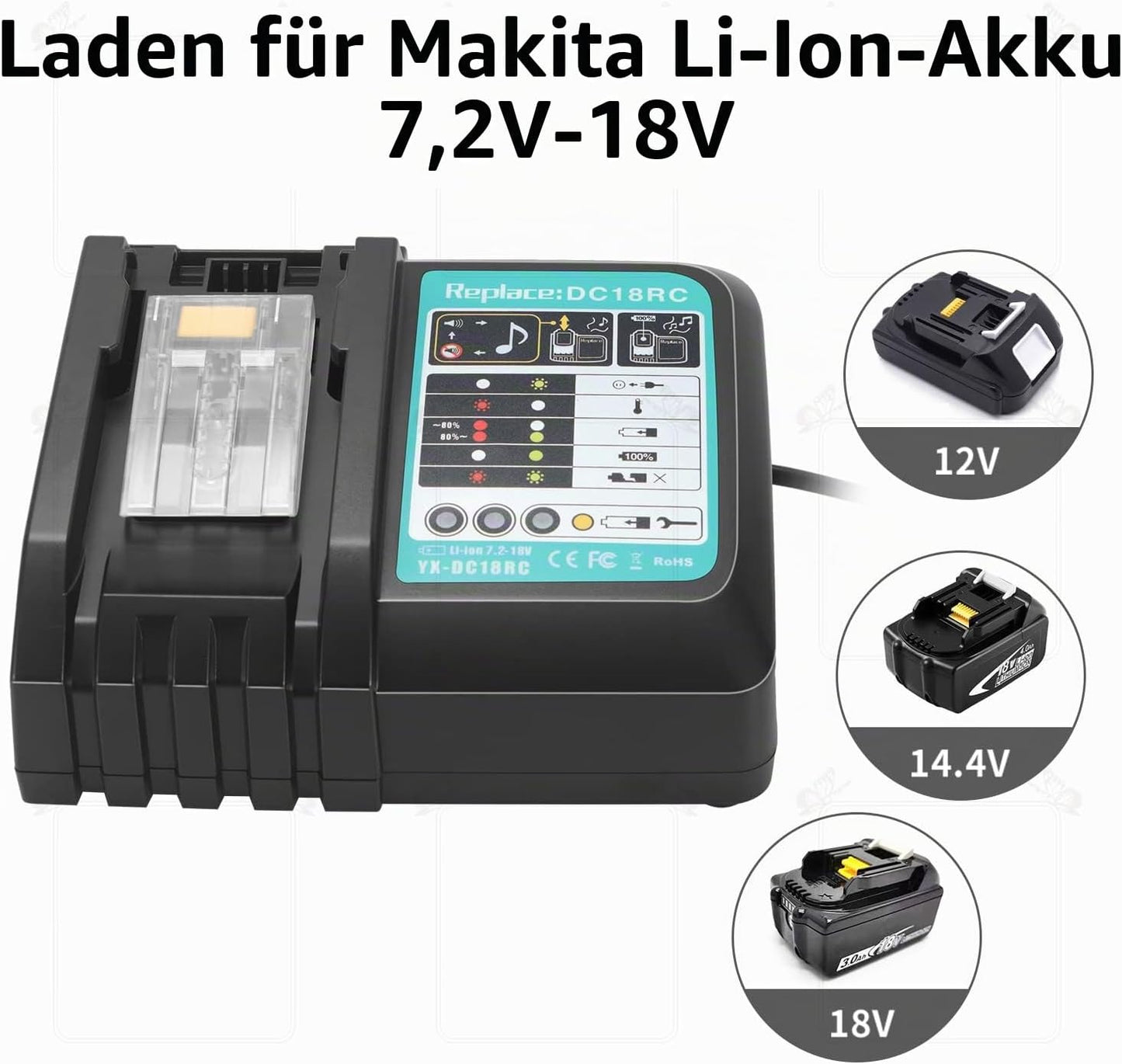 DC18RC Fast Battery Charger 3A for Makita 14.4V-18V Tool Batteries