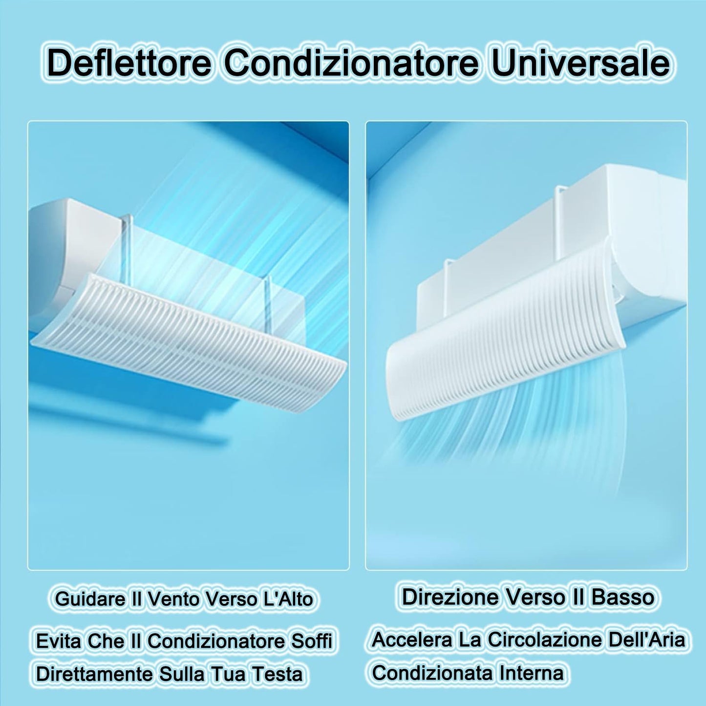 Adjustable Air Conditioner Wind Deflector for Wall-Mounted Units