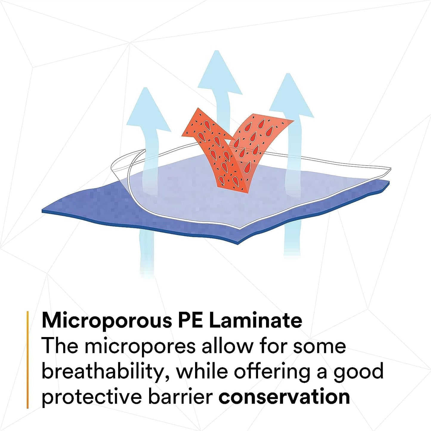 3M Disposable Protective Coverall 4510-XL: White, Type 5/6 Protection, 20-Pack