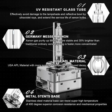 WinPower Xenon HID Headlight Bulbs 3800LM 6000K 35W 2-Pack