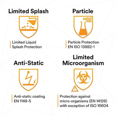 3M Disposable Protective Coverall - Gomix Brands Outlet