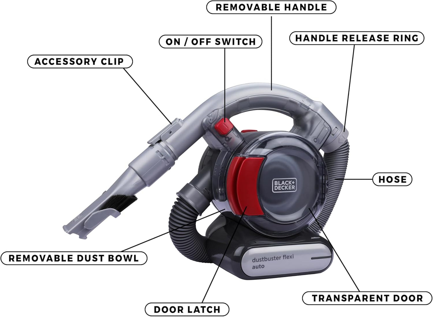 Black+Decker Dustbuster Flexi PD1200AV 12V Car & Hand Vacuum