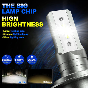 Sycreek H7 LED Headlight Bulb 18000 Lumen Plug‑Play