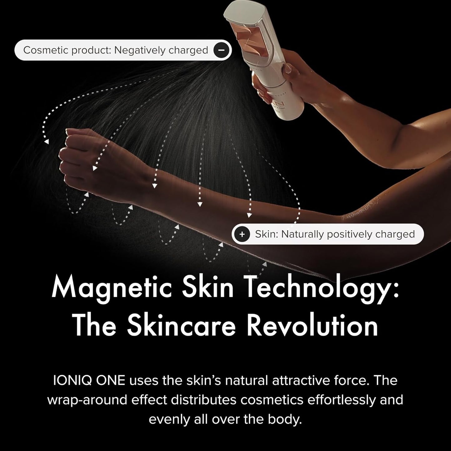 IONIQ Skincare TAN Medium Sprayer Starter Kit with Magnetic Technology