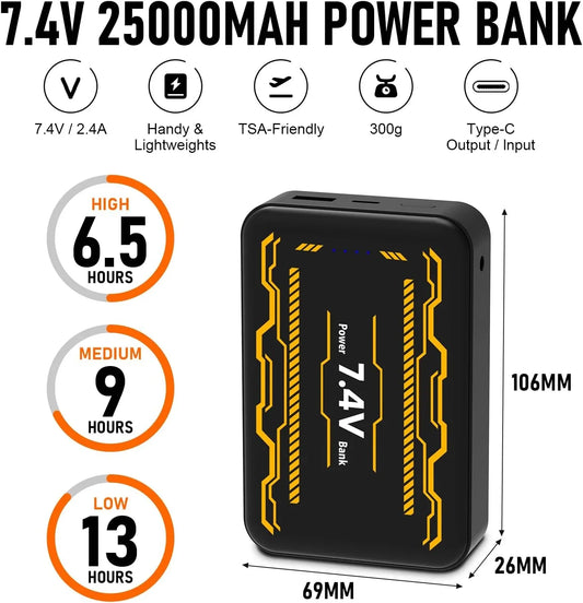 AEG Power bank with 7.4V 25000mAh - Gomix Brands Outlet