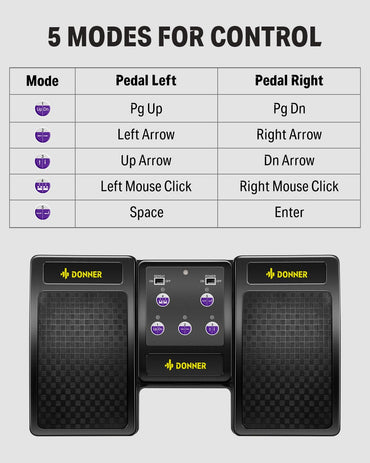 Donner Wireless Bluetooth Page Turner Pedal for Tablets – Black