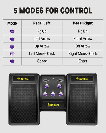 Donner Wireless Bluetooth Page Turner Pedal for Tablets – Black - Gomix Brands Outlet