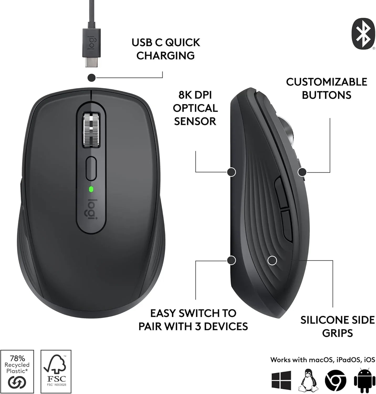 Logitech MX Anywhere 3S Compact Wireless Mouse with Quiet Clicks - Gomix Brands Outlet