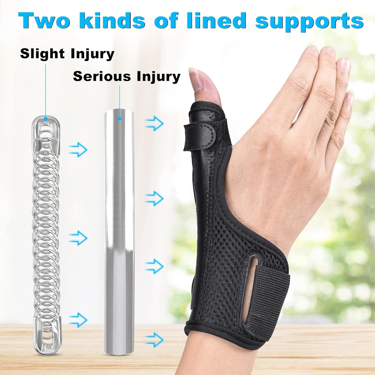 Adjustable Breathable Thumb Spica Splint for Wrist Support and Pain Relief